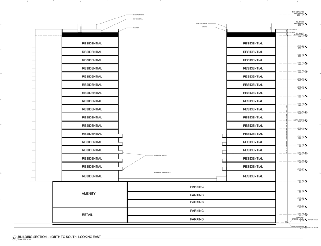 1341 South Christopher Columbus Blvd Massing